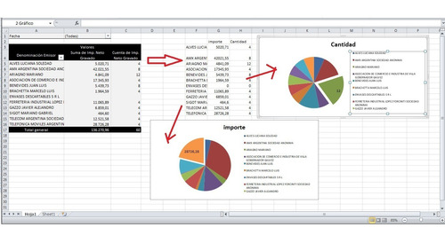 Imagen 1 de 5 de Tablas Dinámicas Data Analysis Excel Curso Online 4h Zoom/wa