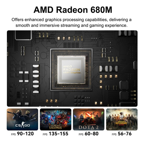 Geekom A6 Mini Pc, Amd Ryzen 7 Hasta 4.7 Ghz), 32 Gb Ddr5 1t