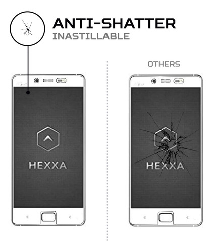 Protector Pantalla Antishock Para Hexxa Fenix