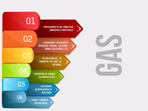 Imagen 3 de 7 de Gasista Plomero De Zona Ramos Matriculado Oeste 11-5835-5007