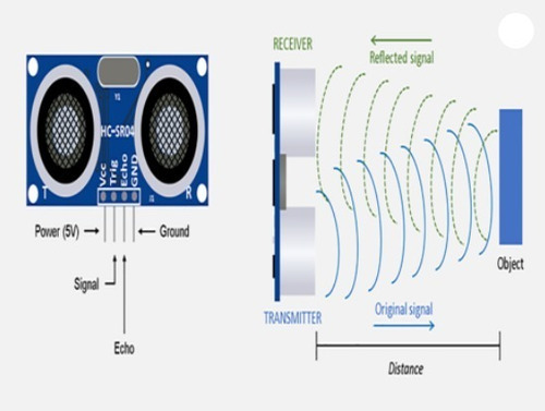 Sensor Inductivo Genérico Hc-sr04 5v Ultrasonido