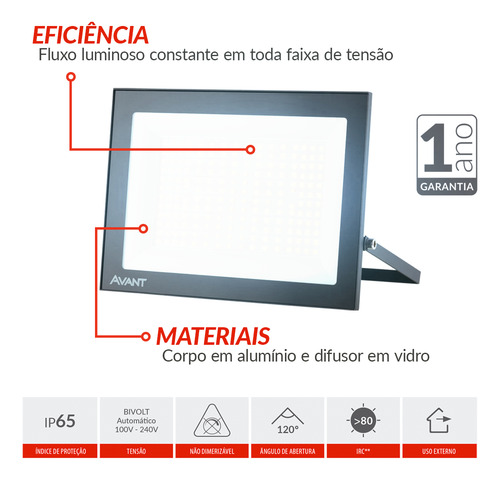 Kit 5 Refletor Led Slim 250w 6500k Holofote Ip66 E Dps Avant