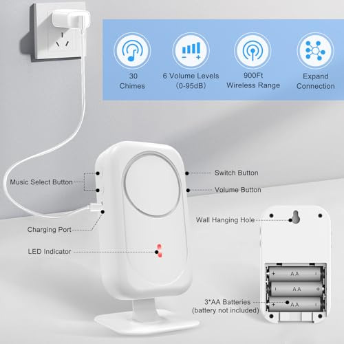 Timbre Con Sensor De Movimiento Y Alarma Para Negocios