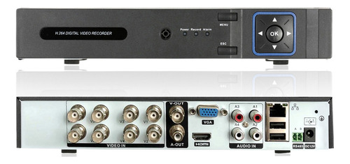 8ch Canal 1080p Híbrido Nvr Ahd Tvi Cvi Dvr Ptz Red