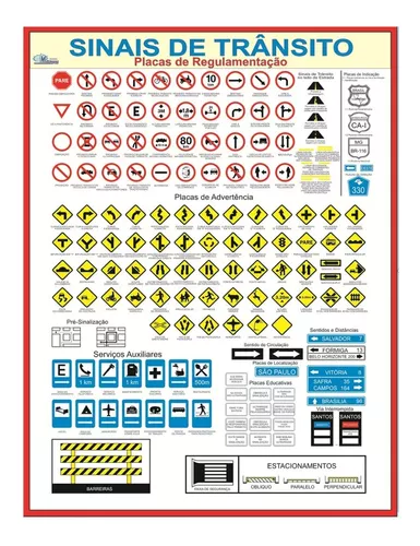 Banner Pedagógico Sinais De Trânsito Placas Sil1062 - Amo Adesivo