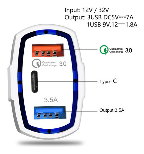 Cargador Usb De Auto Carga Rapida 2 Puertos 1 Tipo C Qc 3.0®