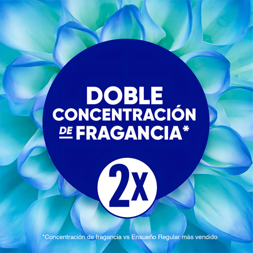 Suavizante De Telas / Ropa Ensueño Max Frescura Azul 2.8 L