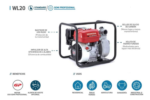 Imagen 8 de 8 de Motobomba Autocebante Con Alerta 4.8 Hp 2x2 Honda Wl20xm-mfx