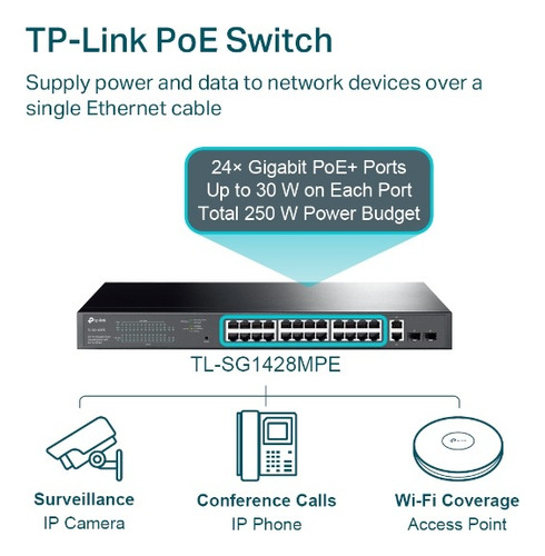 Tp-link Switch 28 Puertos Gigabit Poe + 24 Gigabit Rack E