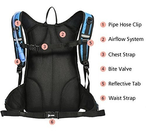 Imagen 6 de 6 de Mochila De Hidratación Miracol Con Cámara De Aire 2l - Paque