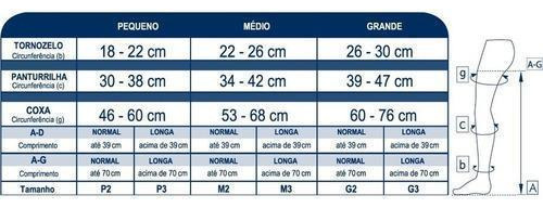 Meia 3/4 Sigvaris Basic Alta Compressão 30-40mmhg M2