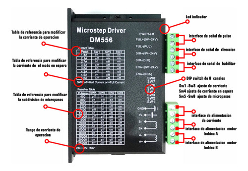 Driver Dm556 Cnc Controlador Motor Paso A Paso 24-50v 1-5.6a