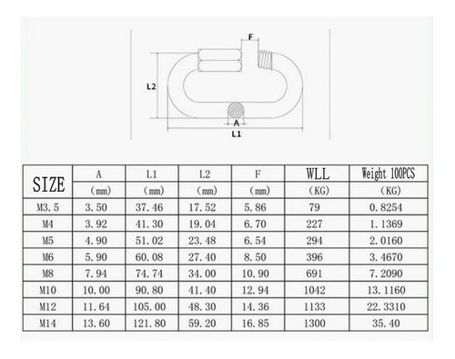 Mosqueton Acero Inoxidable 304 M8 Roscable 1 Pza