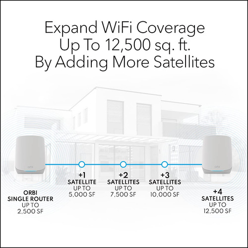 Sistema Wifi 6 Netgear Orbi Rbk762s + 1 Satélite