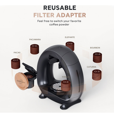 Cafetera Cornesty Cafetera Semiautomática
