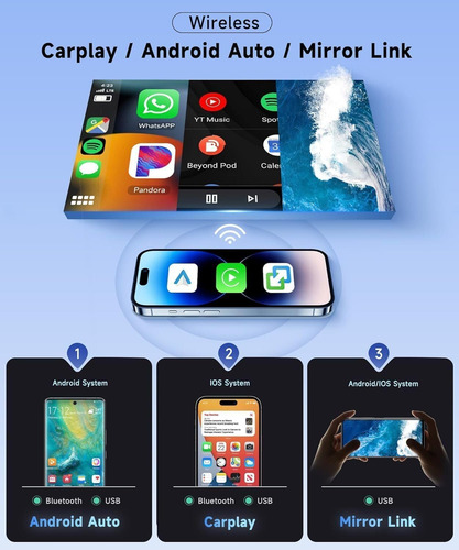 Receptor De Audio De Radio Estéreo Para Automóvil Compatible