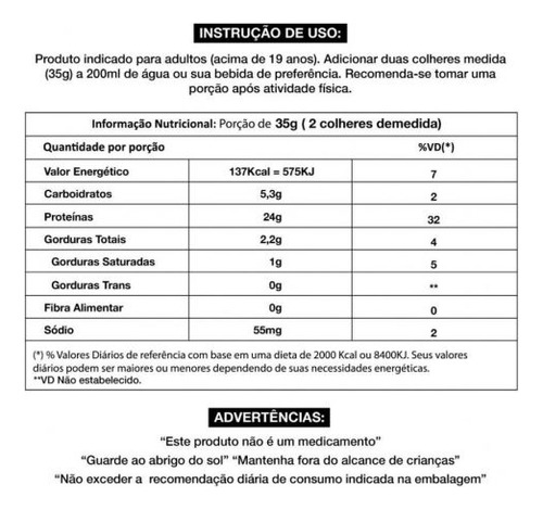 Tasty Whey (900g) - Sabor: Rich Chocolate. Chocolate