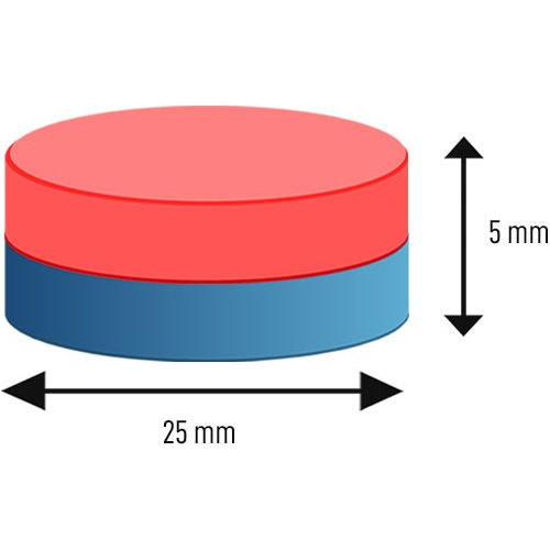 Ímã Neodímio Ø 25x5 Mm N35 10 Unidades