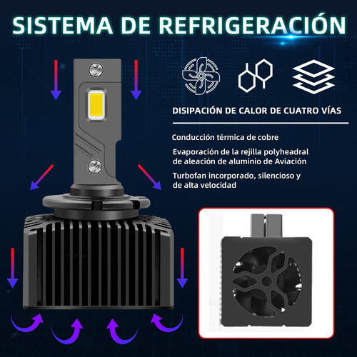 Par Faros Led Para Hid Xenón D3s/d3c/d3r 160w 24000lm 6000k