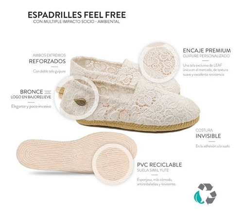 Imagen 2 de 10 de Alpargatas Mujer Feel Free Reforzada Simil Yute Ecológica