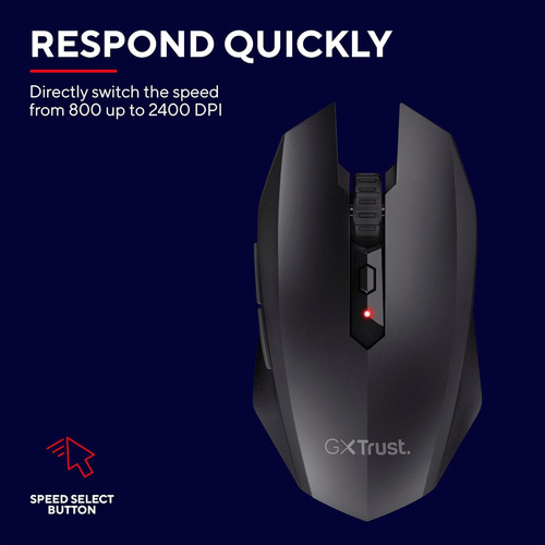 Trust Gaming Gxt 115 Macci - Ratón Inalámbrico