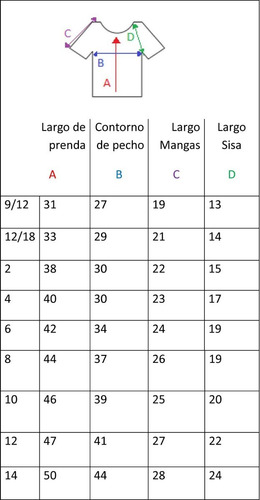 Imagen 2 de 4 de Conjunto Filtro +uv50 Certif. Combin.m/corta P/ Pileta/playa