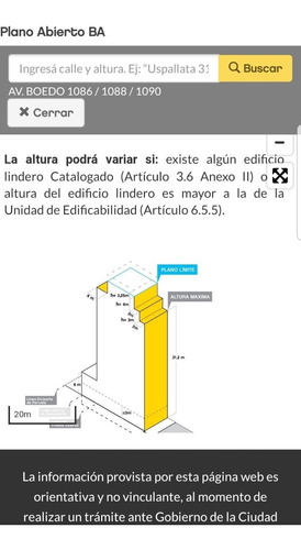 Excelente Lote 7.79 X 17.97 ***nuevo Valor***