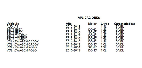 Kit Clutch Seat Toledo 2015 1.2l 5 Vel Namcco