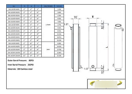 Hfs(r) 10 X 24 Stainless Sanitary Jacketed Spool Tri-c Ppx
