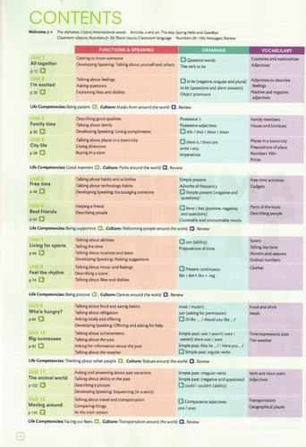American Think Starter 2a Ed. Libro Interactivo-cambridge