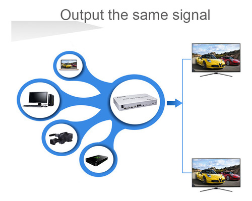 4 Port Usb 2.0 Hdmi Kvm Matrix 4x2 4k@60hz Switch Splitter