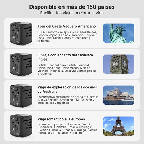 Adaptador Enchufe Universal Viaje Internation+porta Pasaport