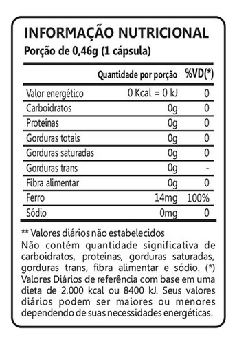 Kit 03 Ferro 100% Idr Com 60 Cápsulas Maxinutri