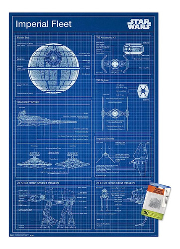 Star Wars: Saga - Póster De Pared De Plano Imperial Con Alfi