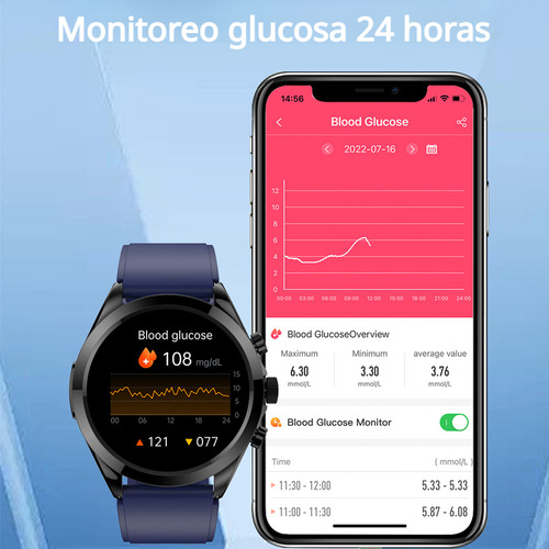 Reloj Inteligente Para Hombre Ecg+ppg Glucemia Llamada Y