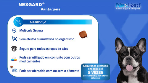 Remedio Pra Carrapato Nex Gard 25 A 50 Carrapato 1cp Resolve