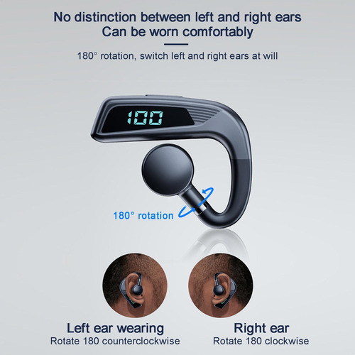 Auriculares Inalámbricos Abiertos Auriculares Inalámbricos A