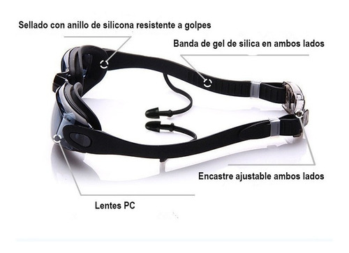 Imagen 3 de 9 de Antiparras Natación + Tapon De Oido Clip De Nariz Y Estuche