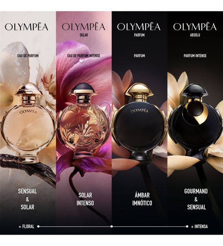 Rabanne Olympéa Absolu Parfum Intense
