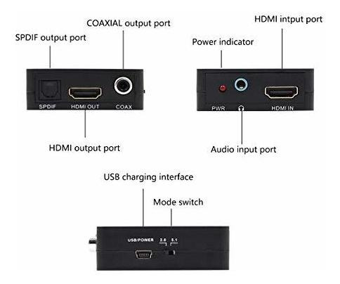 Extract. Hdmi A Hdmi Y Óptico Toslink. Dvd Hdtv Ps4.