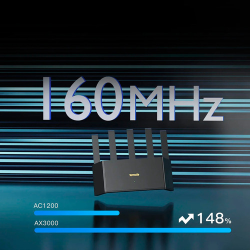 Router Tenda Tx12l Pro Ax3000 Tx12 Pro Wifi 6