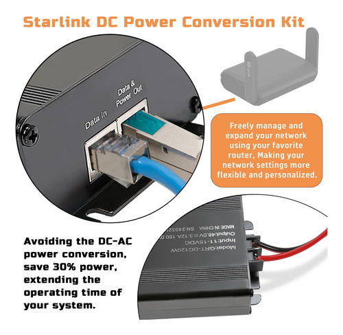 Kit De Conversión Dc, Inyector Poe Pasivo Starlink De 12 V A