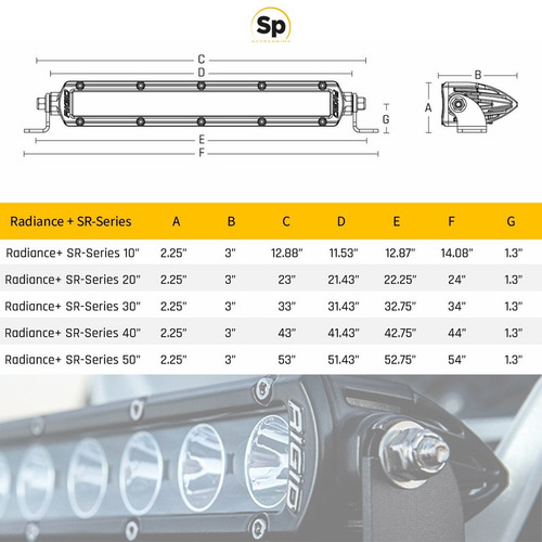 Barra Led Rigid Radiance Plus Sr Series 50 8 Rgbw Backlight