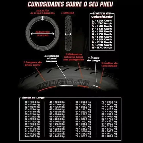 Pneu Aro 18 Sport R 100/90-18 Com Camara Ybr 125