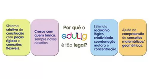 Quebra-cabeça Edulig Puzzle 3D Pirâmide - 144 peças e conexões - 6