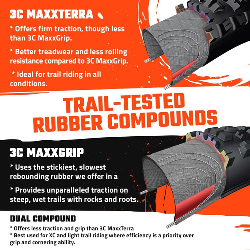 Maxxis Ikon - 3c Maxxspeed - 29, 27.5, 26 - Exo - Tupison |