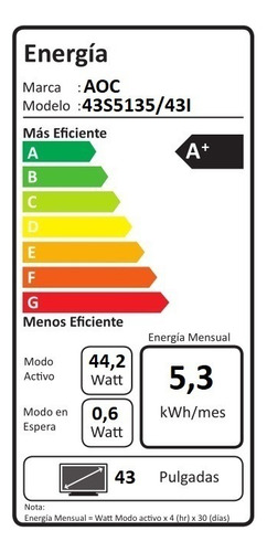 Smart Tv Aoc 43 Led Full Hd Negro 43s5135