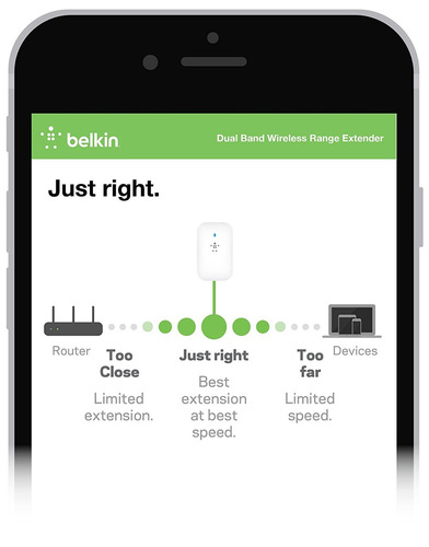 Linksys Ac1200 De Doble Banda Wi-fi Extensor De Alcance / Wi