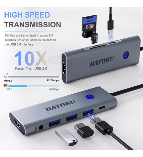 Hub Usb C 9 En 1: Hdmi, Pd 100w Y Puertos Versátiles