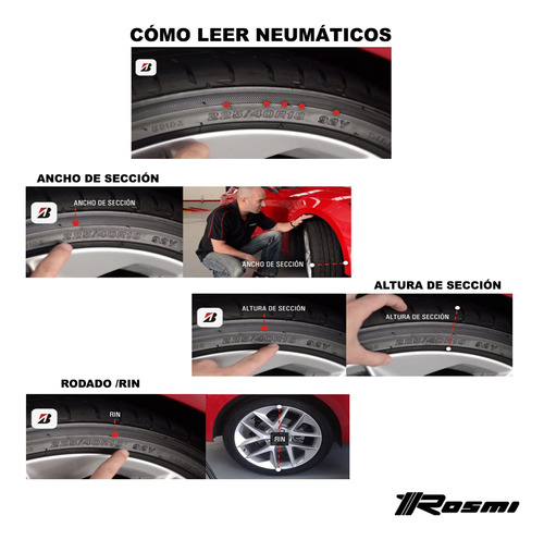 Combo 2 Neumaticos 195/55 R15 Firehawk 900 Firestone
